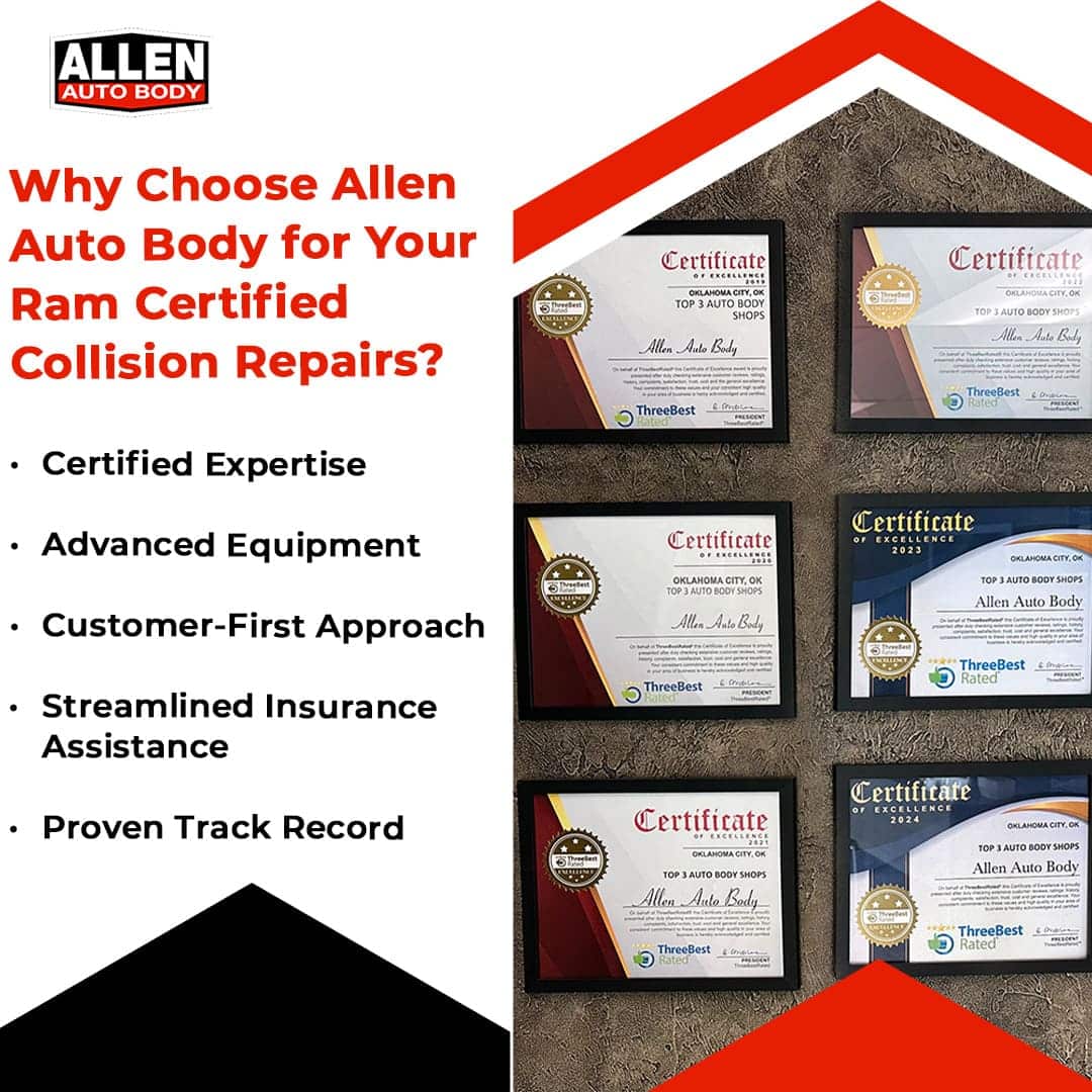 Why Choose Allen Auto Body For Your Ram Certified Collision Repair